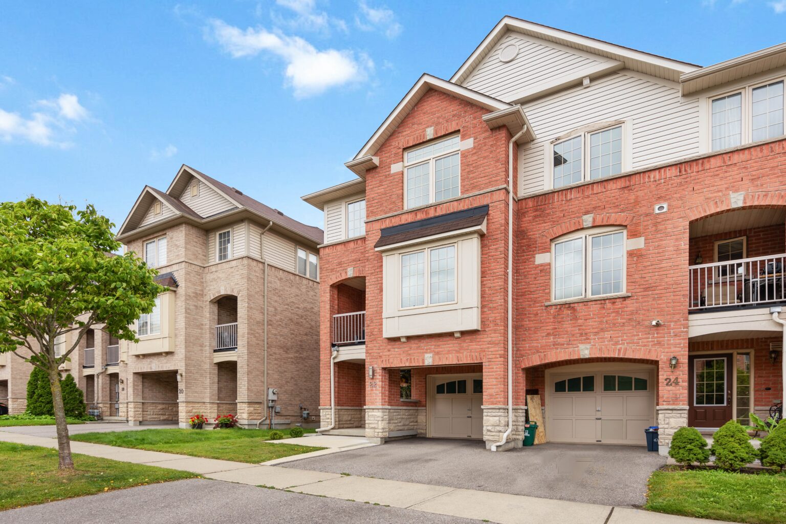 The Acri Team Etobicoke Real Estate Agents RE/MAX Professionals